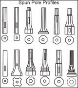 Spun Pole Moulds, Profiles.